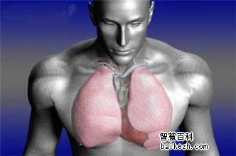 肺气肿肺原性心脏病可以中药治疗吗