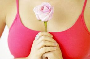 乳腺增生真的很严重吗?吃什么药效果好?