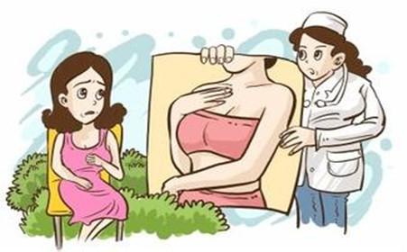 天府新妇科必康网警示;乳腺增生的早期症状